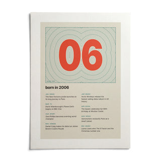 2006 Contour Map Print, shown as an unframed paper print on a plain white background
