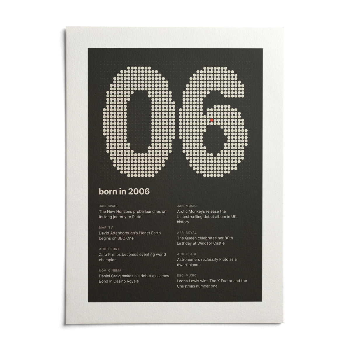 2006 Halftone Print, shown as an unframed paper print on a plain white background