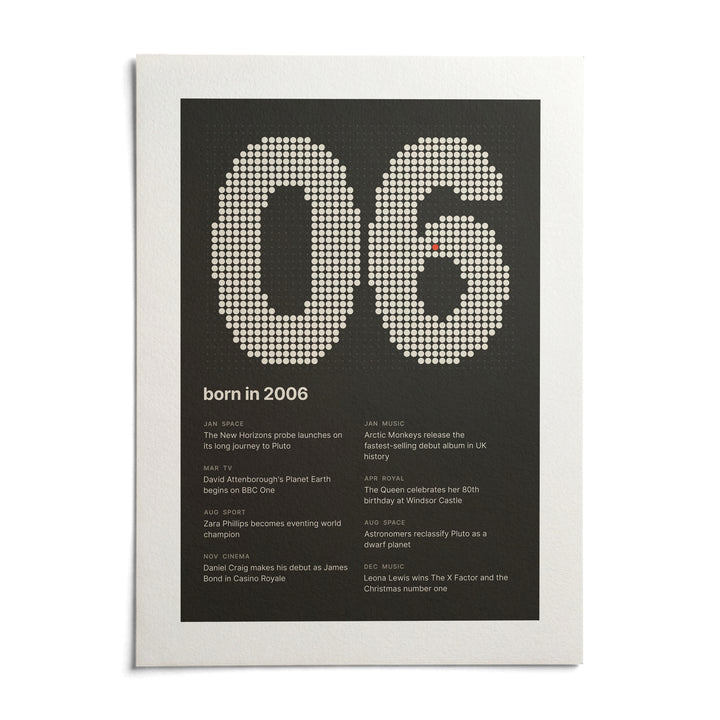 2006 Halftone Print, shown as an unframed paper print on a plain white background