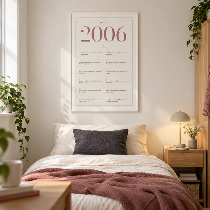 2006 Pink Birthday Print, framed on the wall of a modern university single bedroom for a young woman (18-21) in a UK shared house