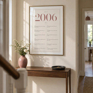 2006 Pink Birthday Print, framed on the wall of a narrow hallway in a modern UK terraced house