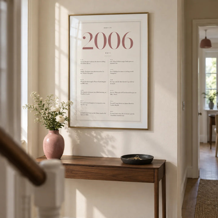 2006 Pink Birthday Print, framed on the wall of a narrow hallway in a modern UK terraced house