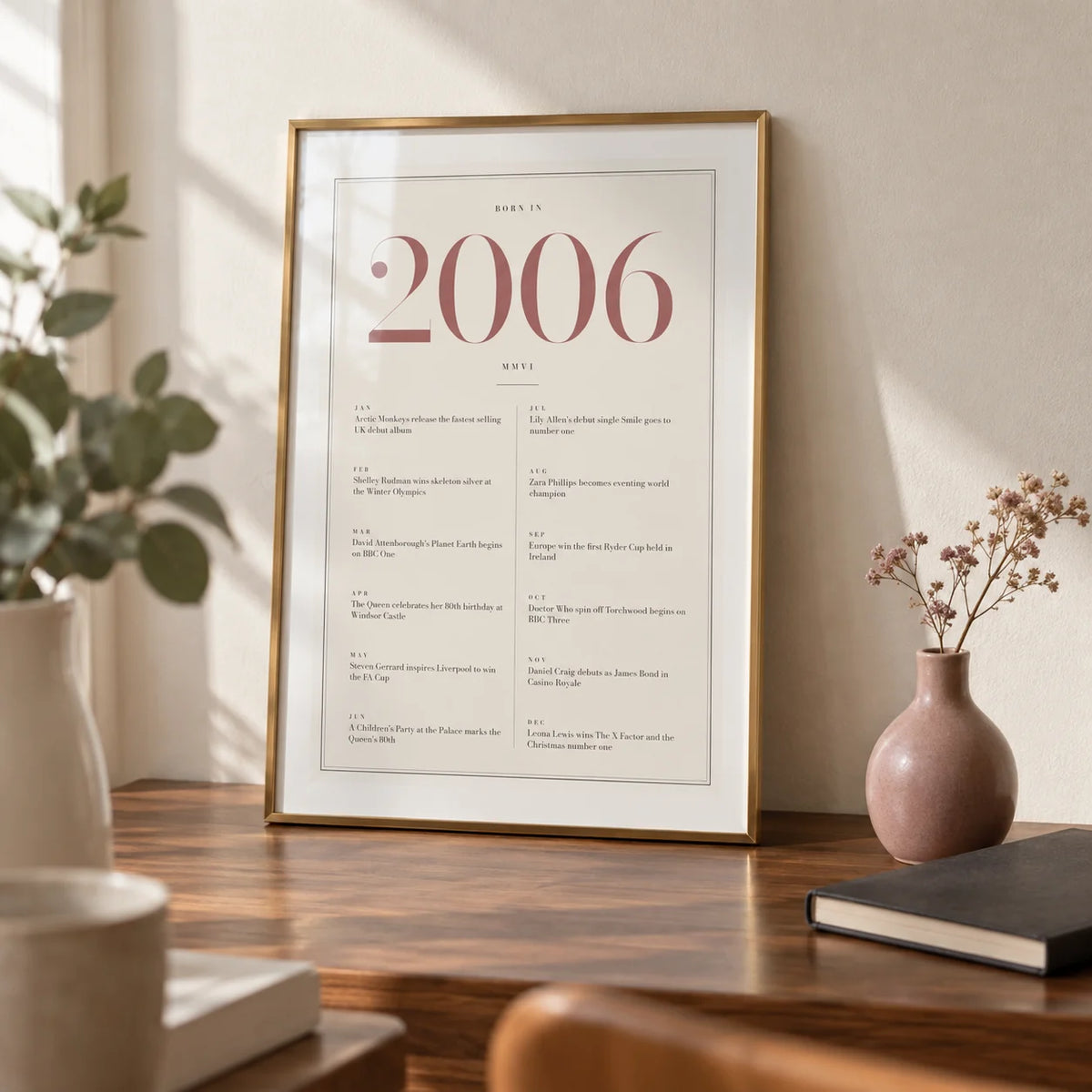 2006 Pink Birthday Print, a small A4 framed print leaning on a walnut desk