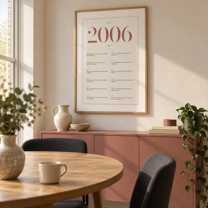 2006 Pink Birthday Print, framed on the wall of a small modern dining nook in a young adult's UK flat