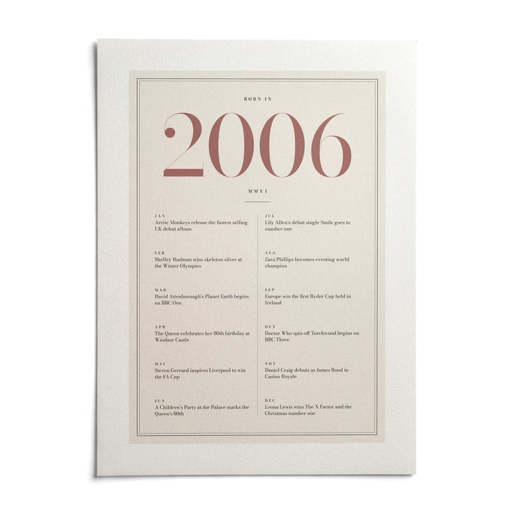2006 Pink Birthday Print, shown as an unframed paper print on a plain white background