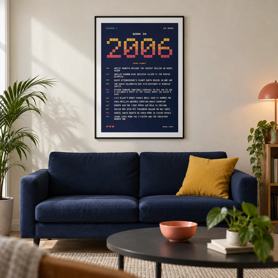 2006 High Score