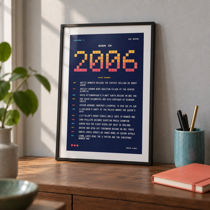 2006 Pixel Art Print, a small A4 framed print leaning on a walnut desk