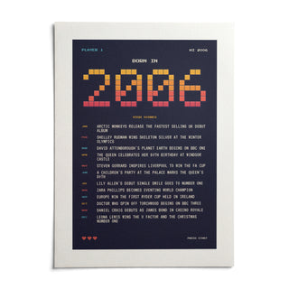 2006 Pixel Art Print, shown as an unframed paper print on a plain white background