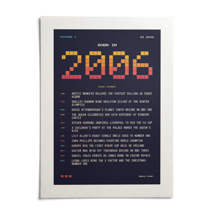 2006 Pixel Art Print, shown as an unframed paper print on a plain white background