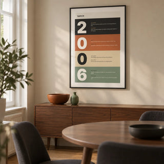 2006 Typography Print, framed on the wall of a compact modern dining room in a UK terraced home with a sandy beige wall and plain wood floor