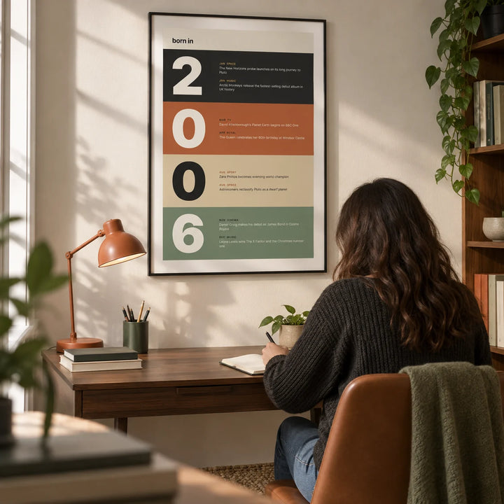 2006 Typography Print, framed on the wall of a crisp home study for a young adult (20-25) with an off-white wall