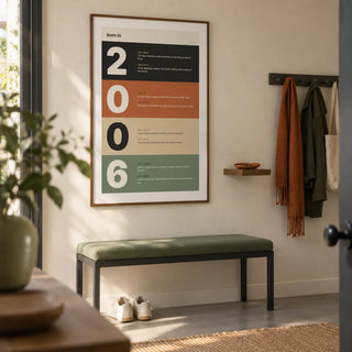 2006 Typography Print, framed on the wall of a design-led entrance hallway in a first flat with a pale cream wall and a plain grey floor