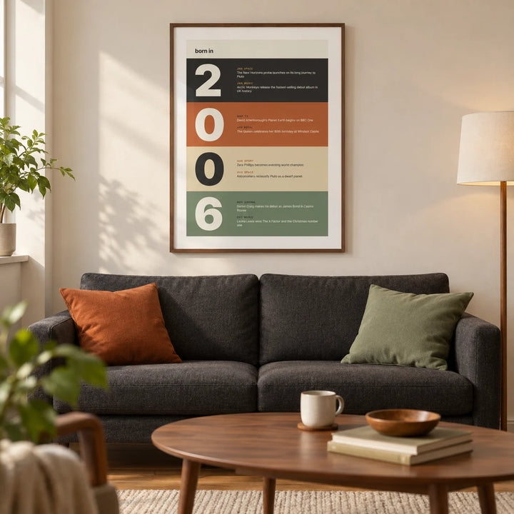 2006 Typography Print, framed on the wall of a modern living room in a young adult's UK flat with a warm white wall and walnut floorboards