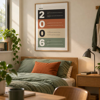 2006 Typography Print, framed on the wall of a thoughtfully furnished university single bedroom for a student (18-21) with a cream wall