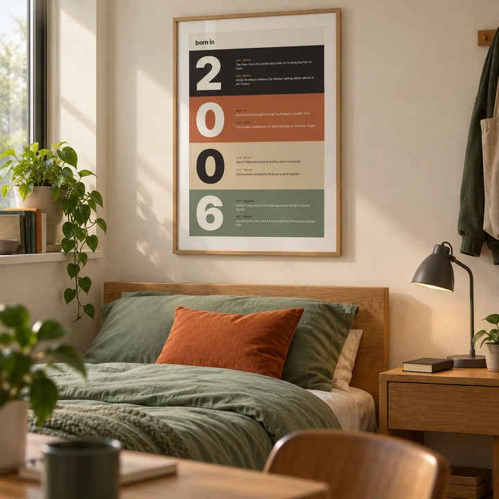 2006 Typography Print, framed on the wall of a thoughtfully furnished university single bedroom for a student (18-21) with a cream wall