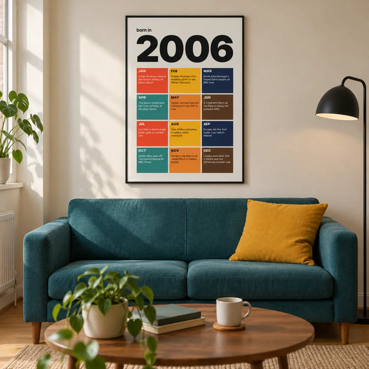 2006 Year in Review Print, framed on the wall of a modern living room in a young adult's compact UK flat with warm white walls and an oak floor