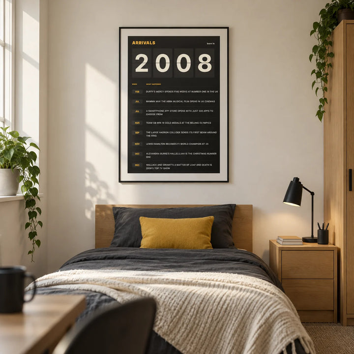 2008 Arrivals Board Print, framed on the wall of a tidy university single bedroom for an 18-year-old in a UK student flat