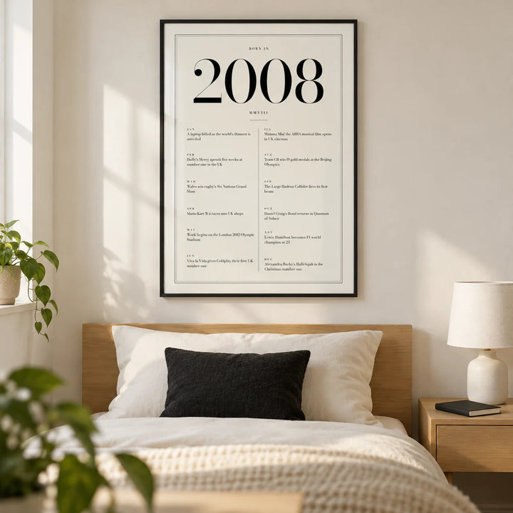 2008 Birthday Print, framed on the wall of a tidy modern UK university single bedroom for an 18-21-year-old with a warm white wall and pale oak furniture