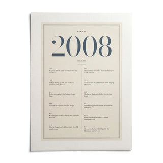 2008 Blue Birthday Print, shown as an unframed paper print on a plain white background