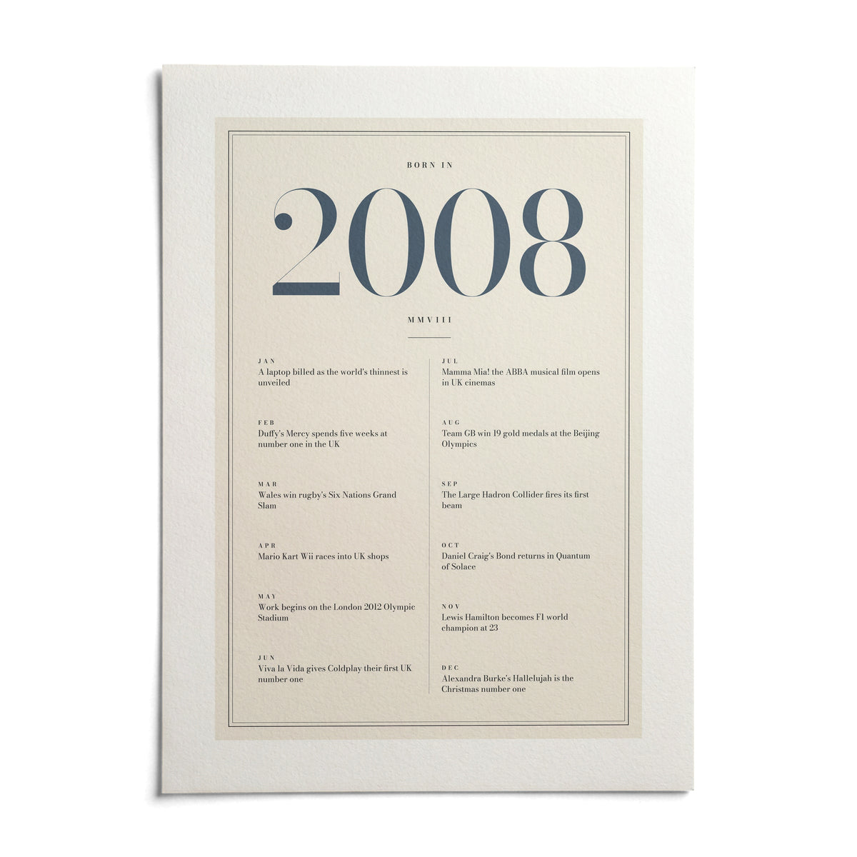 2008 Blue Birthday Print, shown as an unframed paper print on a plain white background