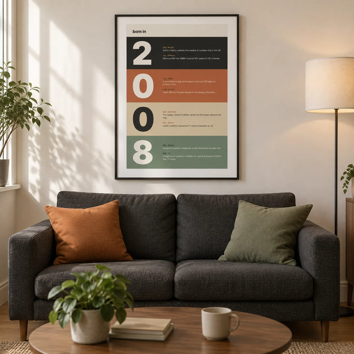 2008 Typography Print, framed on the wall of a modern living room in a compact UK flat with warm white walls and oak flooring