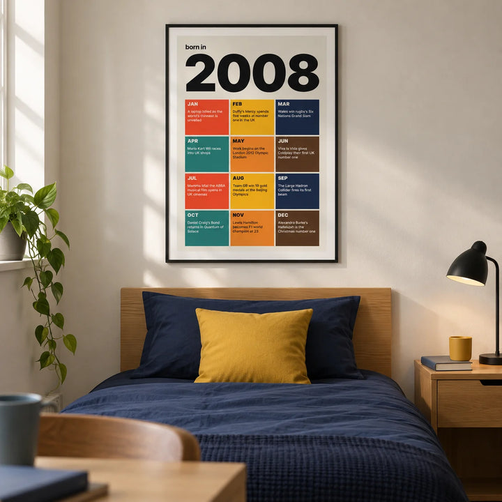 2008 Year in Review Print, framed on the wall of a modern university single bedroom for an 18-21-year-old in a UK shared house with an off-white wall and simple oak furniture