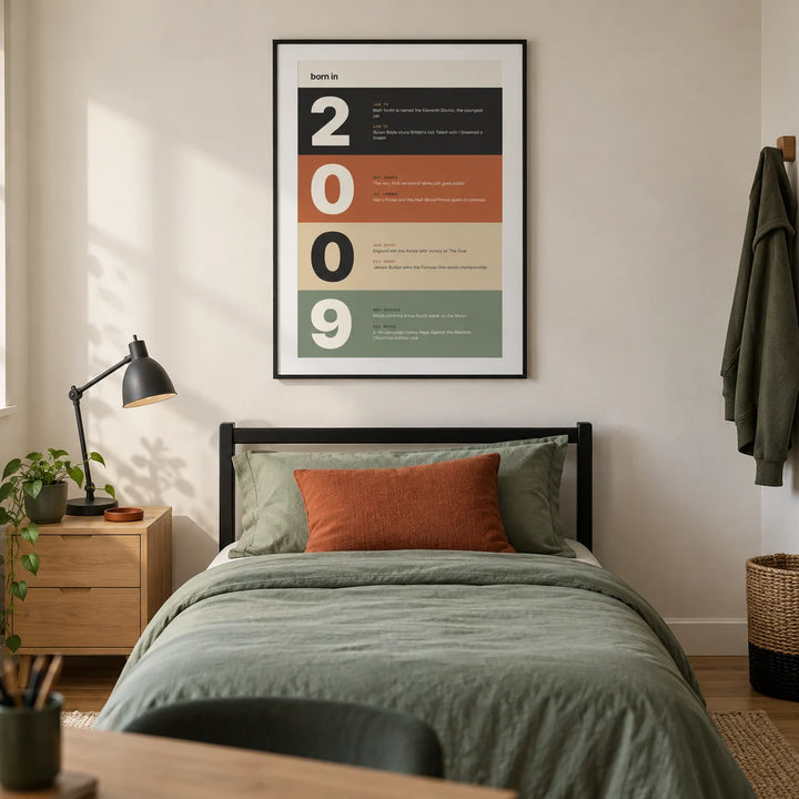 2009 Typography Print, framed on the wall of a modern single bedroom for a teenager aged 16-17 in a UK family home