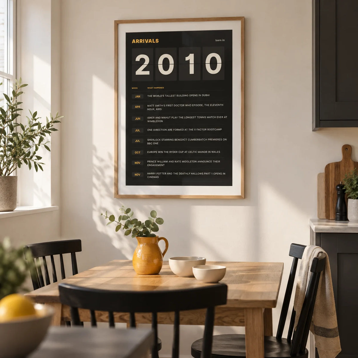 2010 Arrivals Board Print, framed on the wall of a compact modern dining nook in a UK family kitchen with a warm white wall and plain charcoal lower cabinets