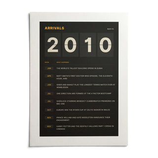 2010 Arrivals Board Print, shown as an unframed paper print on a plain white background