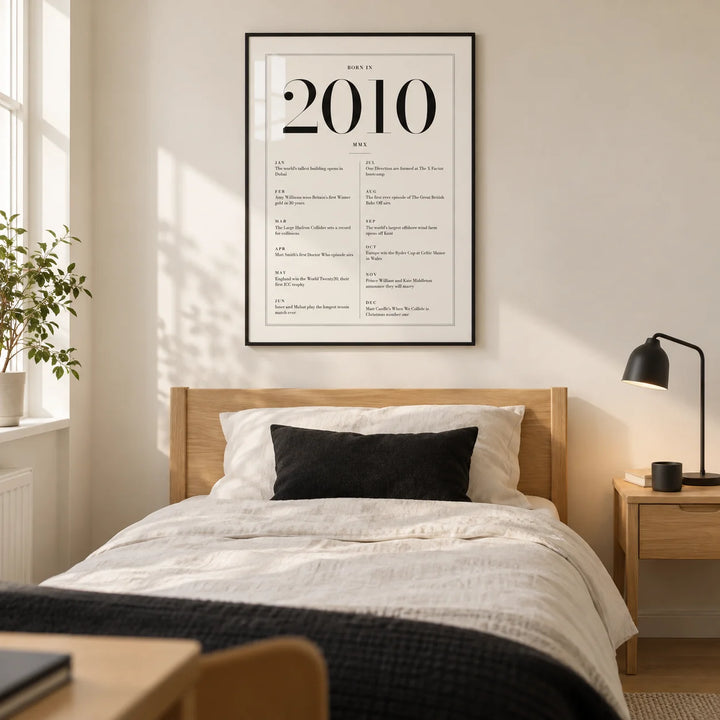 2010 Birthday Print, framed on the wall of a crisp modern single bedroom for a teenager aged 15-17 in a UK family home