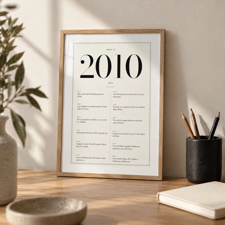 2010 Birthday Print, a small A4 framed print leaning on an oak desk