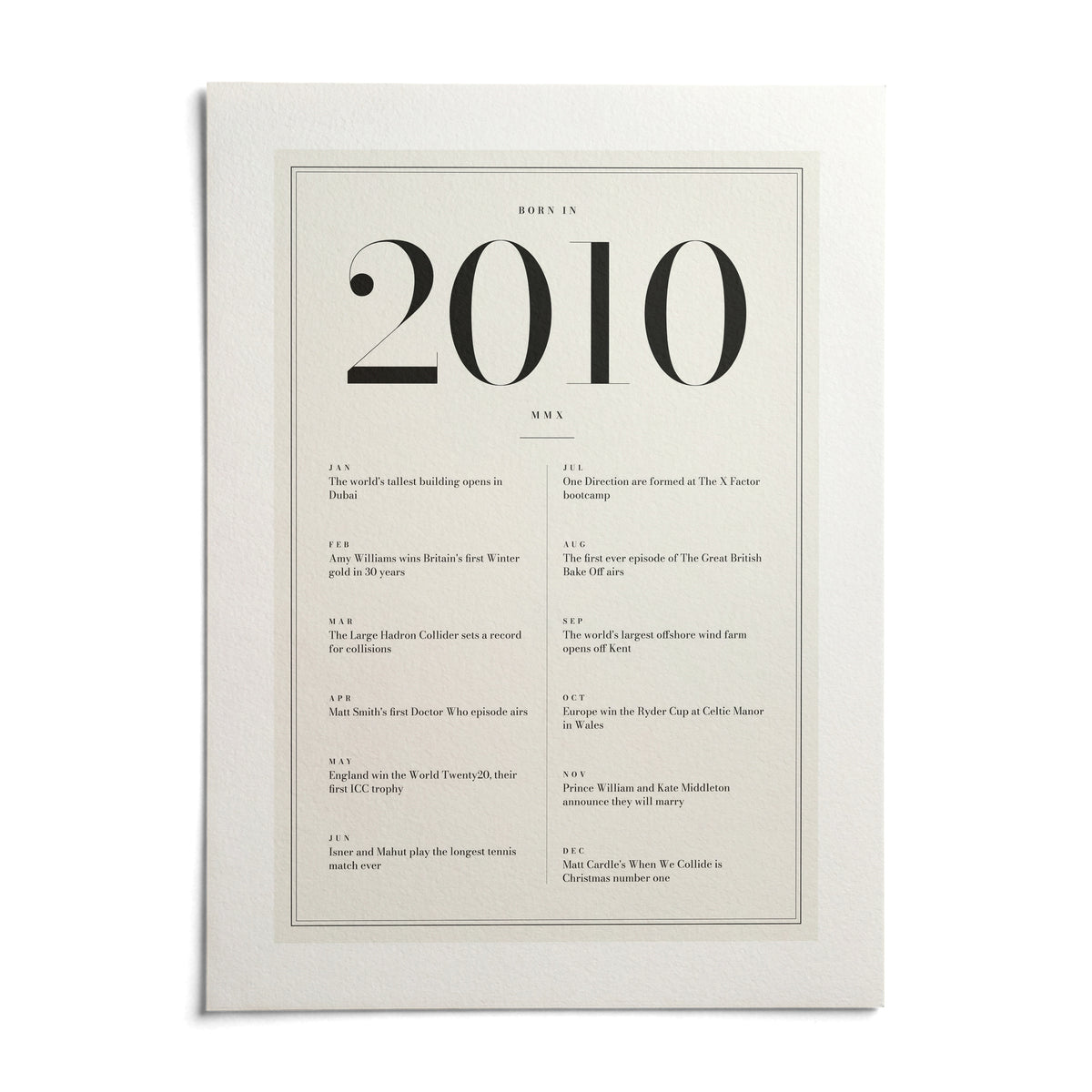 2010 Birthday Print, shown as an unframed paper print on a plain white background