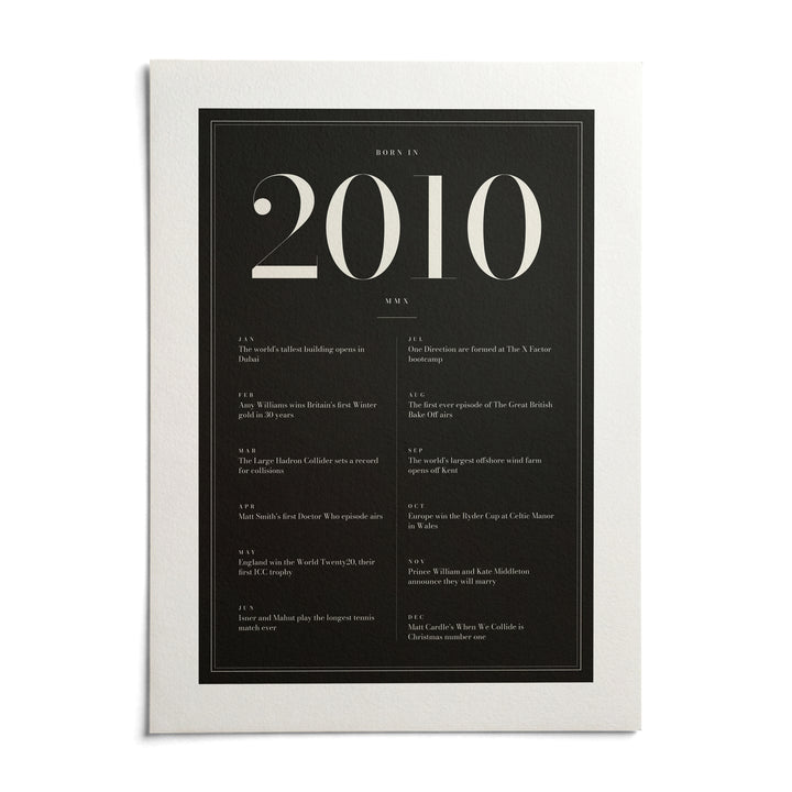 2010 Black Birthday Print, shown as an unframed paper print on a plain white background
