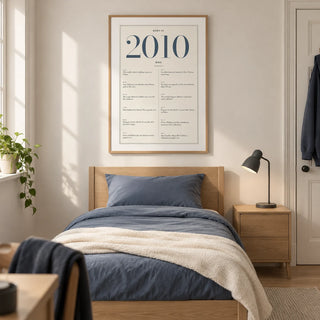 2010 Blue Birthday Print, framed on the wall of a modern teenage bedroom (15-17) in a UK family home with a warm white wall and pale oak floor