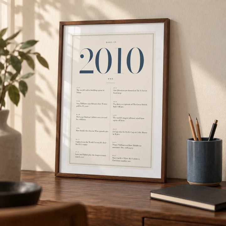 2010 Blue Birthday Print, a small A4 framed print leaning on a walnut desk