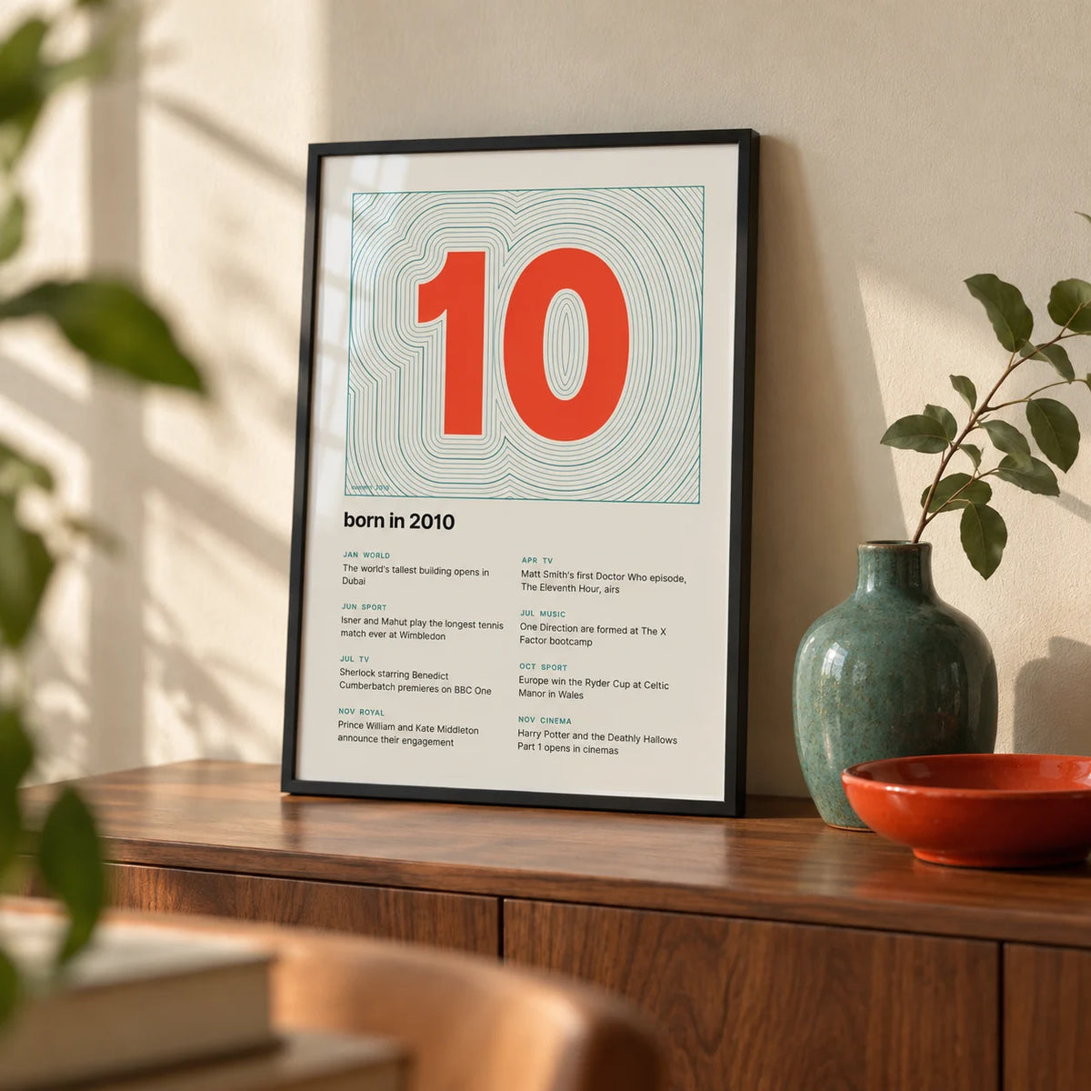2010 Contour Map Print, a small A4 framed print leaning on a walnut sideboard in a living room