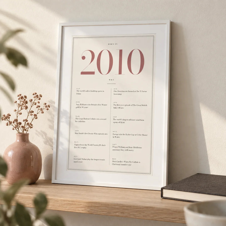 2010 Pink Birthday Print, a small A4 framed print leaning on a pale oak shelf in a living room