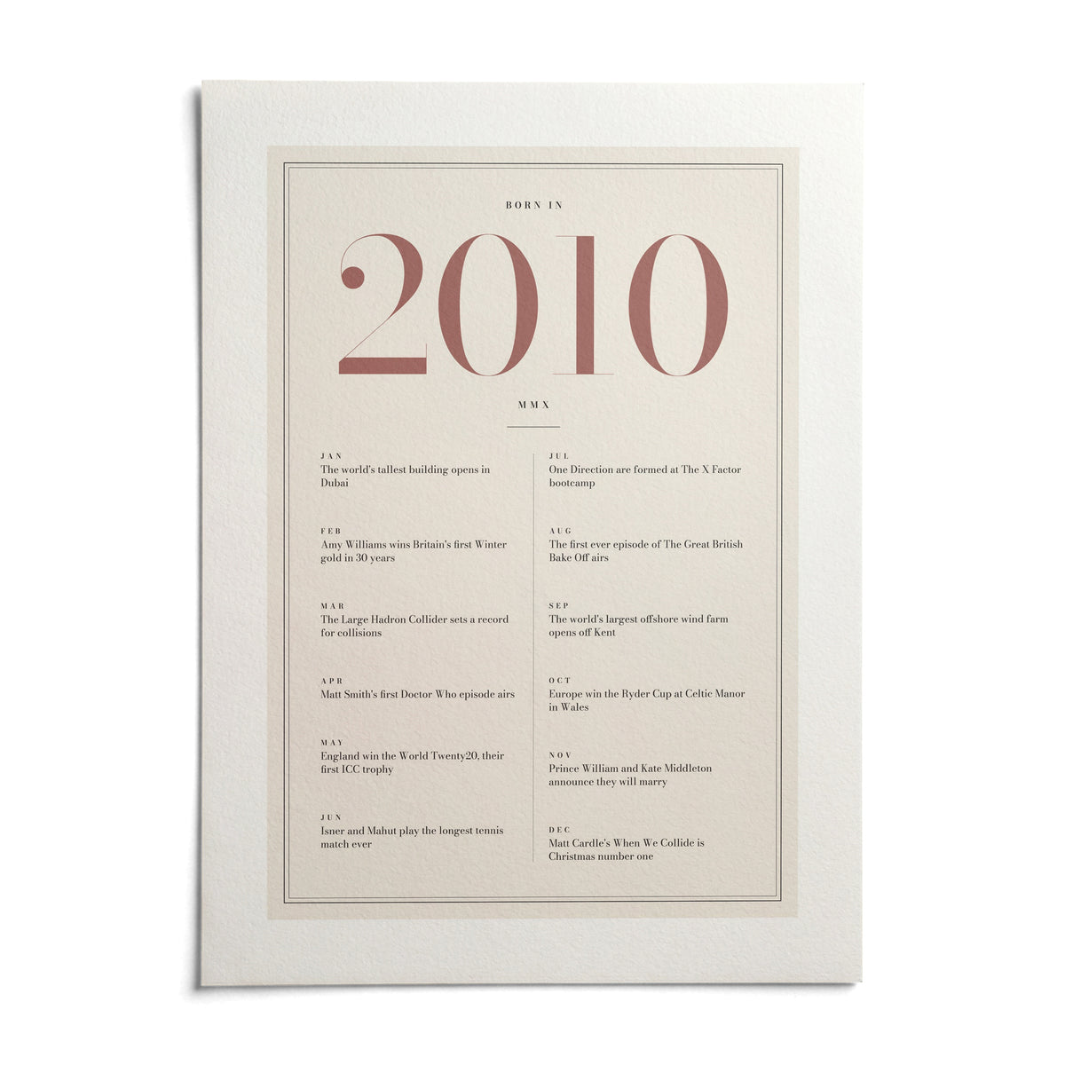 2010 Pink Birthday Print, shown as an unframed paper print on a plain white background