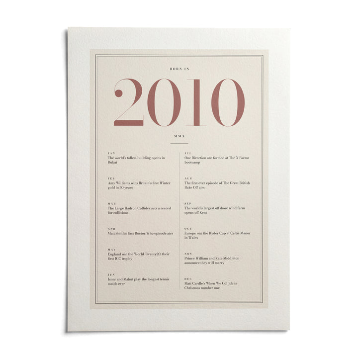 2010 Pink Birthday Print, shown as an unframed paper print on a plain white background