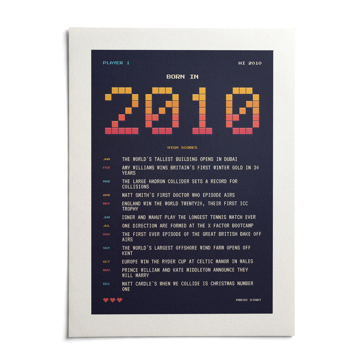 2010 Pixel Art Print, shown as an unframed paper print on a plain white background