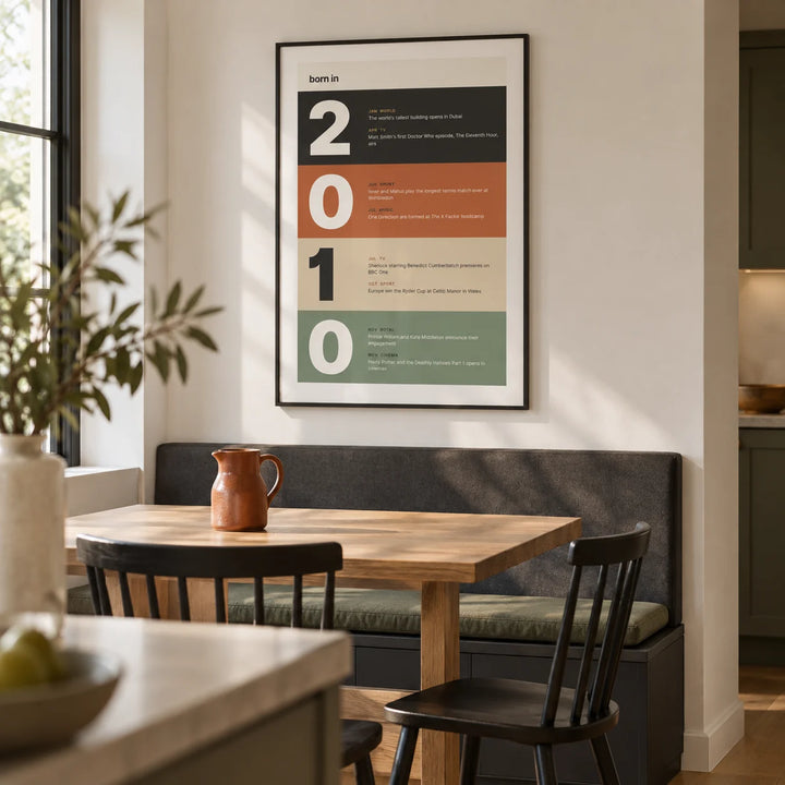 2010 Typography Print, framed on the wall of a compact modern dining nook in a UK family kitchen with an off-white wall and plain oak floor