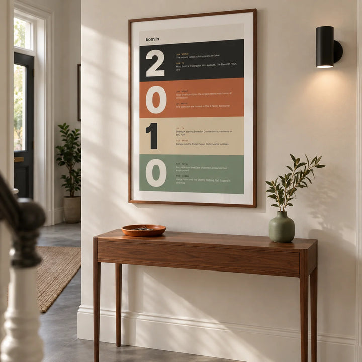 2010 Typography Print, framed on the wall of a design-led hallway in a renovated UK terrace with a warm white wall and a plain grey floor