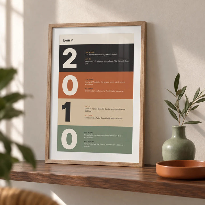 2010 Typography Print, a small A4 framed print leaning on a walnut shelf in a living room