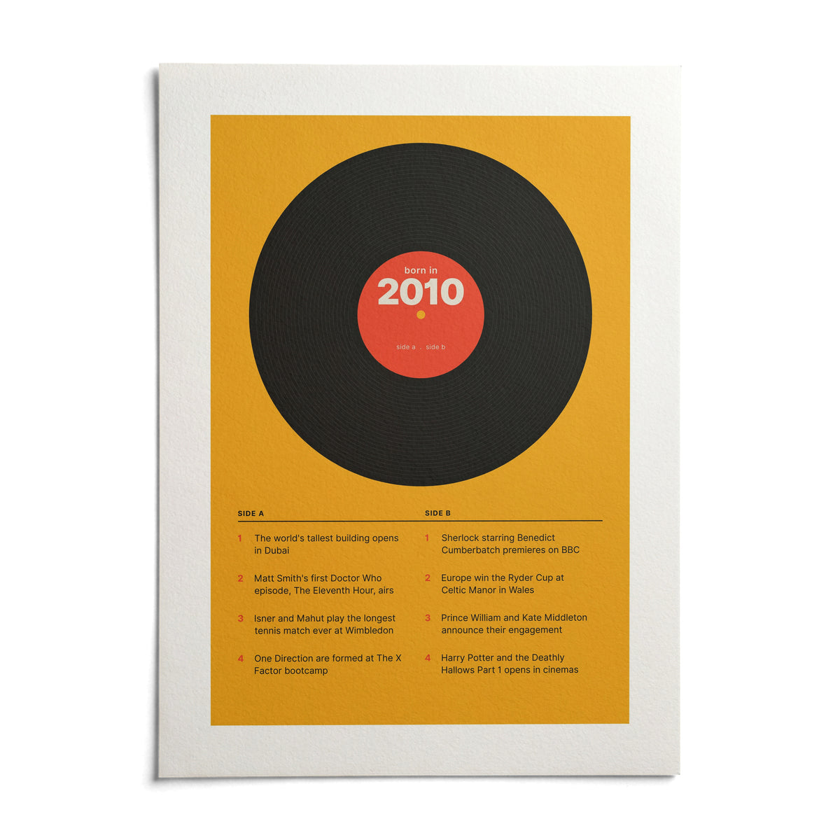 2010 Vinyl Record Print, shown as an unframed paper print on a plain white background