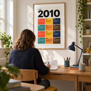 2010 Year in Review Print, framed on the wall of a bright family study in a British terraced house with an off-white wall and simple fitted shelving
