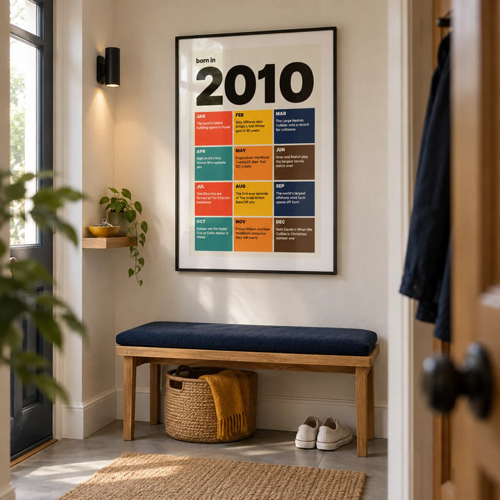 2010 Year in Review Print, framed on the wall of a compact modern hallway in a British semi-detached house with a warm white wall and plain grey floor