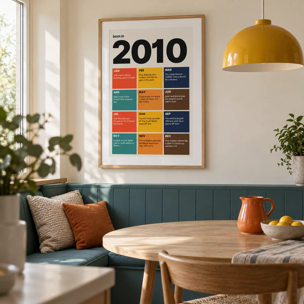 2010 Year in Review Print, framed on the wall of a contemporary family dining nook in a UK home with a pale cream wall and a built-in teal banquette
