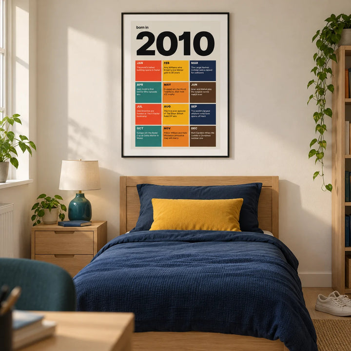 2010 Year in Review Print, framed on the wall of a modern teenage bedroom (15-17) in a UK family home with a warm white wall and pale oak floor