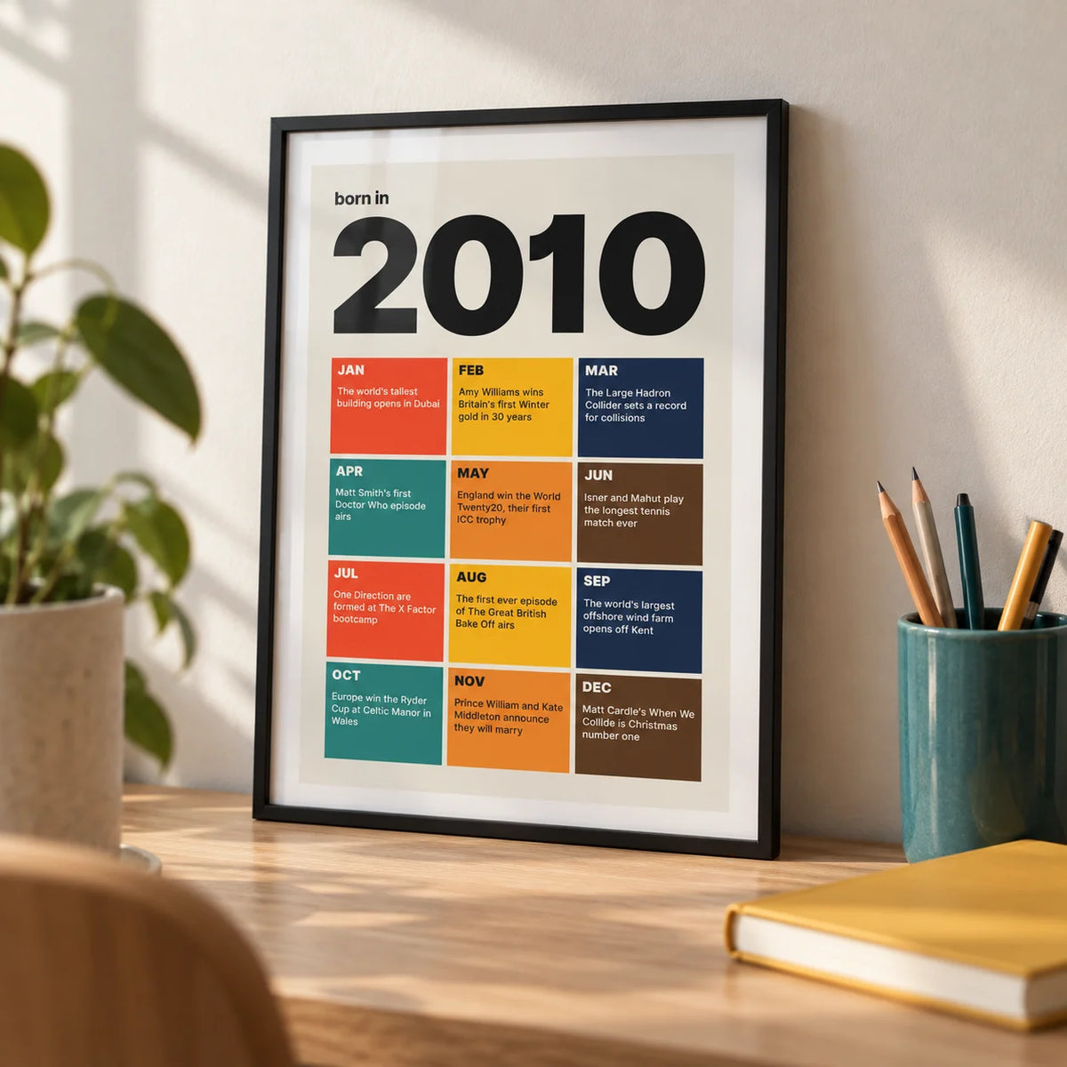 2010 Year in Review Print, a small A4 framed print leaning on a pale oak desk