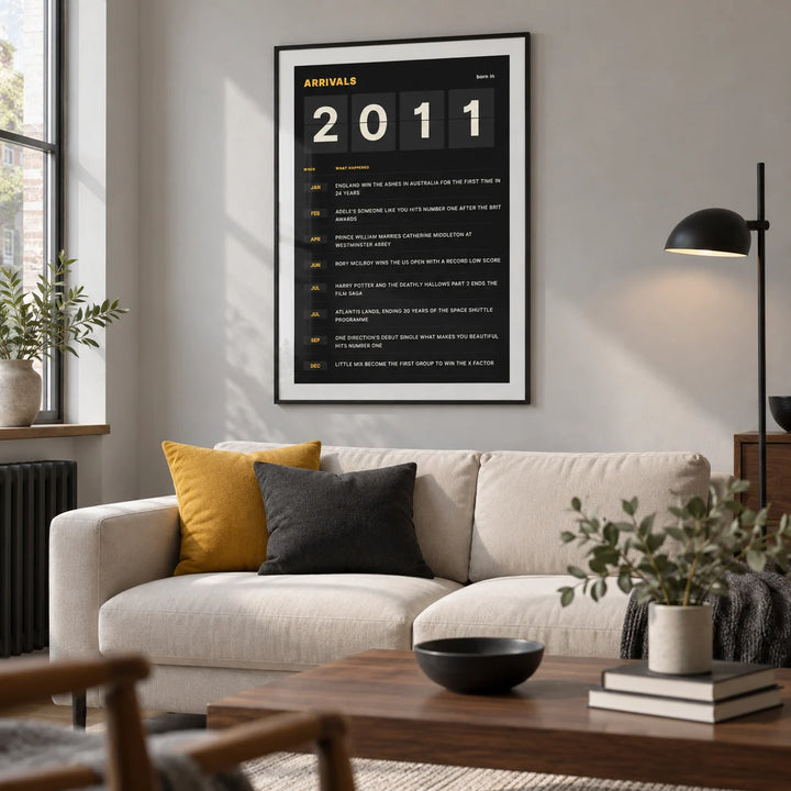 2011 Arrivals Board Print, framed on the wall of a contemporary living room in a UK terraced family home with a pale grey wall and walnut furniture